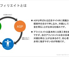 自己アフィリエイトのやり方を教えます お小遣いが欲しい・これから何かを無料で簡単にやりたい方へ