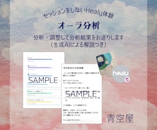 7月限定価格★あなたのオーラを分析します イメージ1