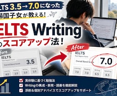 IELTS Writingを丁寧に添削します イメージ1