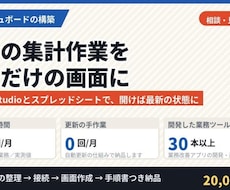 毎月の集計を自動更新の画面にします イメージ1
