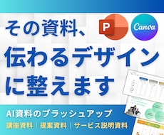 営業・提案資料、伝わるスライド作成します スライドを話しやすく・伝わるデザインへ