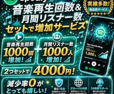 Spotify再生数+マンスリーリスナー増やします イメージ1