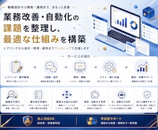 法人向け業務システム・Webサービスを開発します イメージ1
