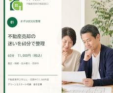 不動産売却の迷いを60分で整理します イメージ1