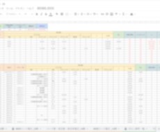 某東証1部上場会社勤めの管理職が管理表を作成します イメージ1