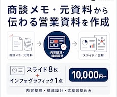 元資料から営業資料と図解を作成します イメージ1
