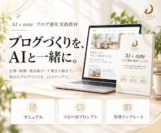 AIにひと言！note記事の自動作成を教えます イメージ1