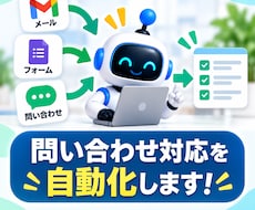 問い合わせ対応の面倒な作業を自動化します イメージ1