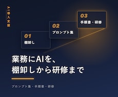 業務に効くAI導入を現場目線で支援します イメージ1