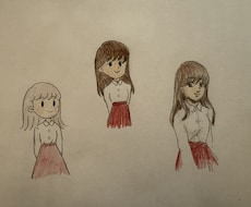 アナログイラスト描きます イメージ1