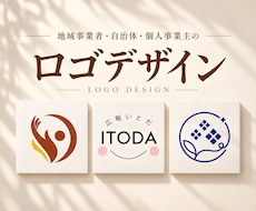 地域のお店・小さな会社のロゴをデザインします 開業・リニューアルに。想いが伝わるロゴをご提案します。