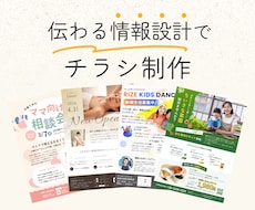 伝わる情報設計でチラシ制作します イメージ1