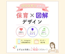 保育×図解。わかりやすく、あたたかくカタチにします 「伝わるデザイン」で保育をもっとやさしく！もっとたのしく！
