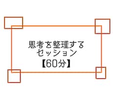 内観によりあなたの想いを言語化します イメージ1