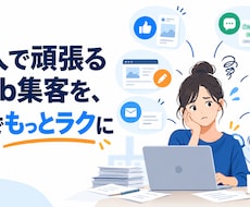 AI活用でWeb集客をラクにする方法をお伝えします イメージ1