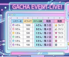 IRIAMガチャイベント直感入力で自動集計します イメージ1