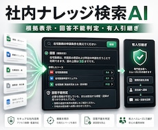 社内資料を根拠付き回答AIにします FAQ・PDFを探す時間を減らす小さなAI導入