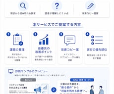 LPの「伝わらない」を改善診断します 「何をしているサービスか分からない」を読者が判断可能な言葉に