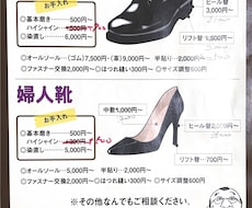 デザインデータを復元します イメージ1