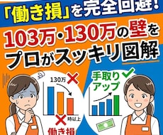 103万・170万の壁を分かりやすく説明します イメージ1