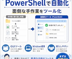 PowerShellで業務自動化ツール作ります インストール不要！Windows標準だけで動くツール開発