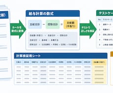 給与計算式の変更・検算を支援ます イメージ1