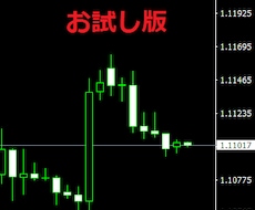 お試し版、トレードの改善点や手法を見直します 現在のトレードで悩み相談に乗ります