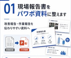現場報告書をパワポ資料に整えます 改善報告・作業報告を伝わりやすく整理します
