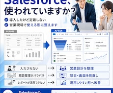 Salesforceの営業設計を支援します 使われないCRMを営業現場で使える形に整えます