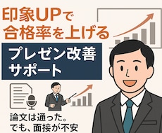 昇格面談プレゼン資料を丁寧にチェック＆改善します 伝わる資料で面接の印象UPを！