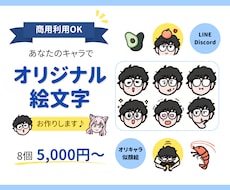 コミュニティが盛り上がる！オリジナル絵文字作ります イメージ1