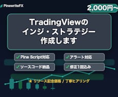 TradingViewのストラテジー作成します イメージ1