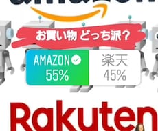 インスタ ストリーズでアンケートとります 新商品やサービス、マーケティングしたい方