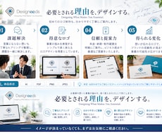 想いと強みを整理し、理由のあるロゴを制作します イメージ1