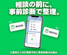 士業向けLINE相談予約と事前診断の仕組み作ります 無料診断で相談内容を事前把握、質の高い面談につなげます
