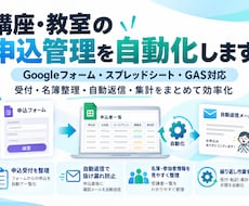 講座・教室の申込管理を自動化しますます イメージ1