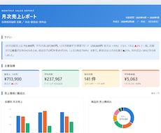 バラバラのExcel/CSVを1つに整えます イメージ1