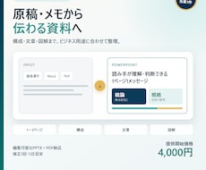 原稿・メモからPowerPoint資料を作成します イメージ1