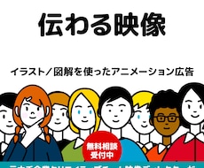 質の高いアニメーションを使った紹介映像を作ります 元大手企業クリエイティブチームの映像ディレクターが作ります