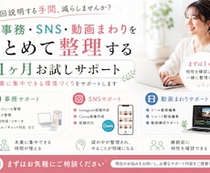 事務・SNS・動画の裏側業務を整えます 【1ヶ月お試し】本業に集中できる環境づくりをサポート