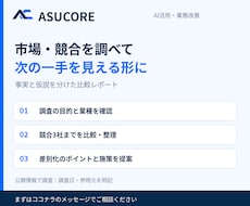 市場・競合を徹底調査し具体的な施策まで提案します イメージ1