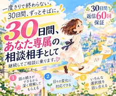 30日間あなた専属✨継続相談、親身に取り組みます 返信60回保証✨事情が伝わるから、いつでも続きから話せます