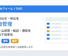 フォームの問い合わせ管理を自動化します イメージ1