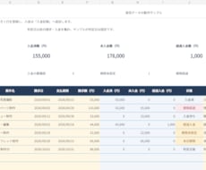 請求と入金をまとめて管理するExcelを作ります イメージ1