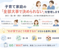 子育て家庭の「全部大事で決められない」を整理します 旅行・習い事・家計も、家庭の基準に