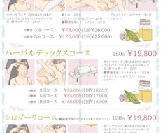 手書きイラストでオリジナル説明書を作ります イラスト解説のある説明書や紹介POPが欲しい方にオススメです