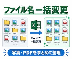 大量のファイル名をExcelで一括変更します 写真やPDFをルール通りまとめて整理します