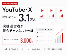 登録者2万人がYouTube競合を調査・分析します 伸びたテーマ・タイトル・サムネ傾向を表と改善案にまとめます