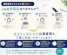 履歴書・職務経歴書・志望動機を作成します イメージ1
