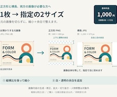 画像1枚を希望サイズ2種類に整えます イメージ1